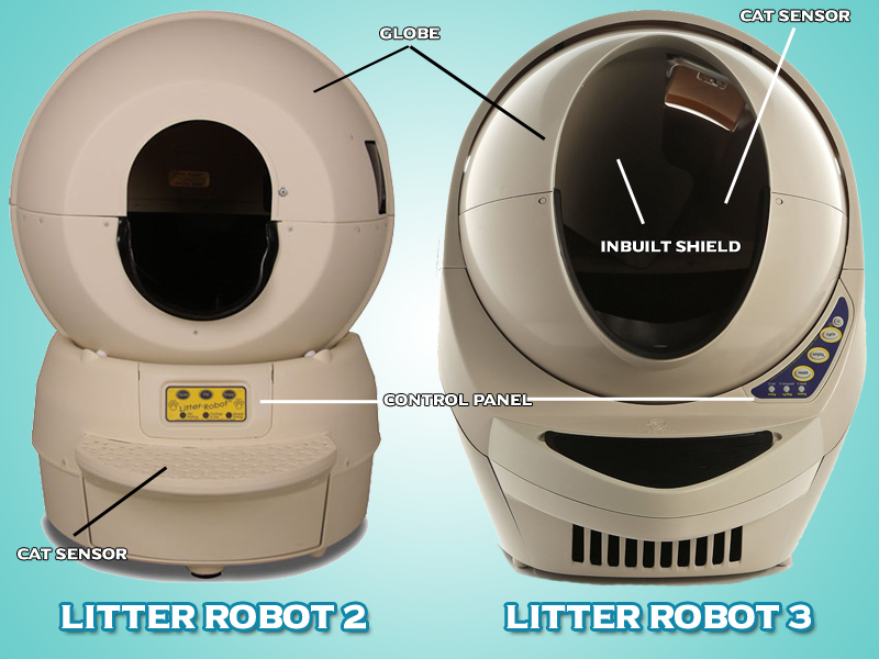 Litter Robot Comparison 3
